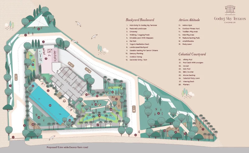 Godrej Sky Terraces plan 1